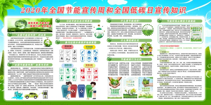 全国节能宣传周海报PSD素材psd模版下载