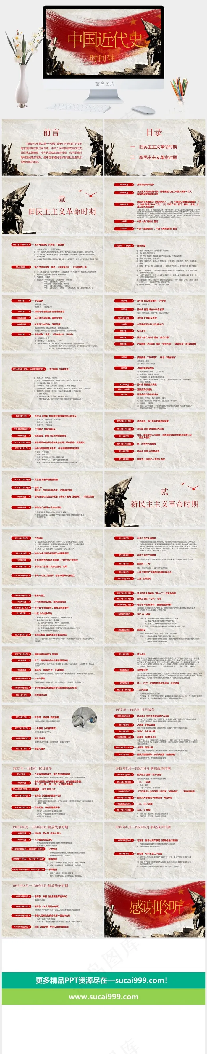 近代史历史PPT模板ppt模版