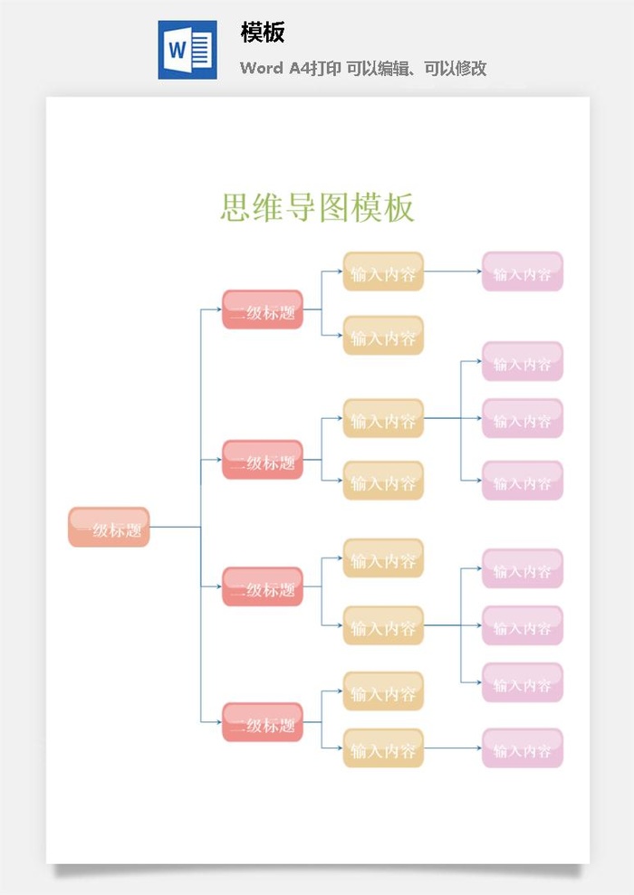 鱼骨大脑树状思维导图ppt模板工作学习项目培训流程逻辑word格式