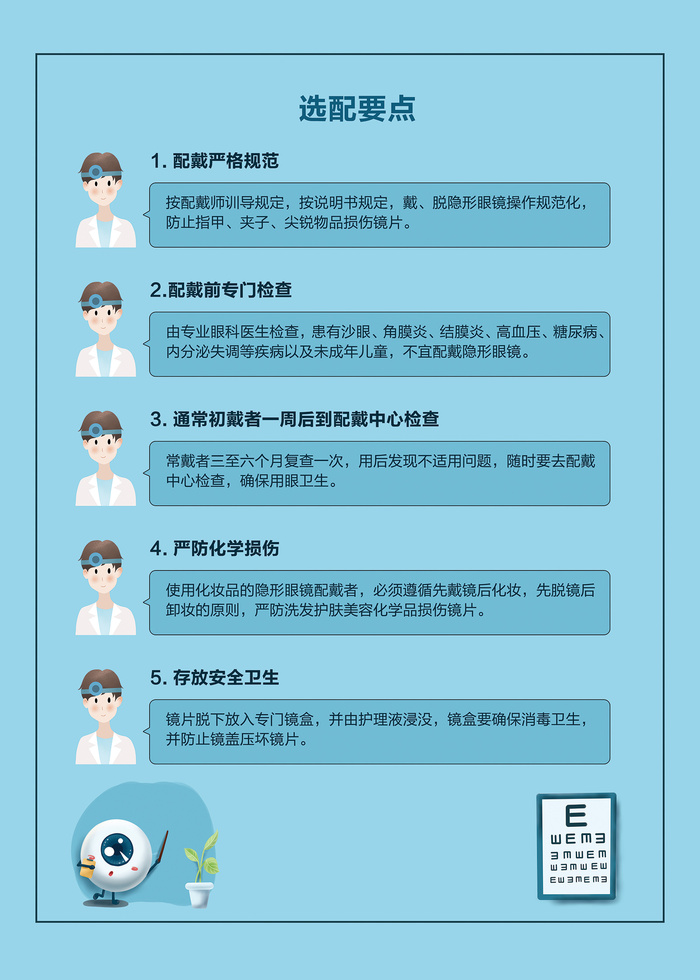 隐形眼镜必备小知识海报psd模版下载