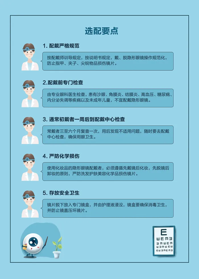 隐形眼镜必备小知识海报psd模版下载