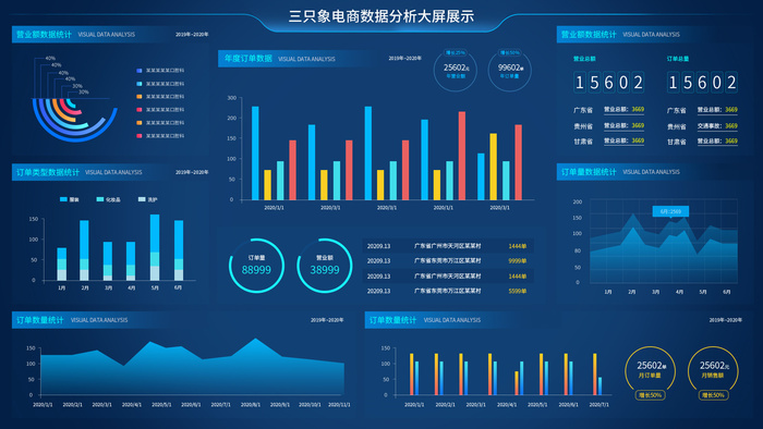 数据可视化psd模版下载psd模版下载