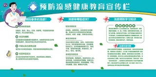 预防流感健康宣传栏
