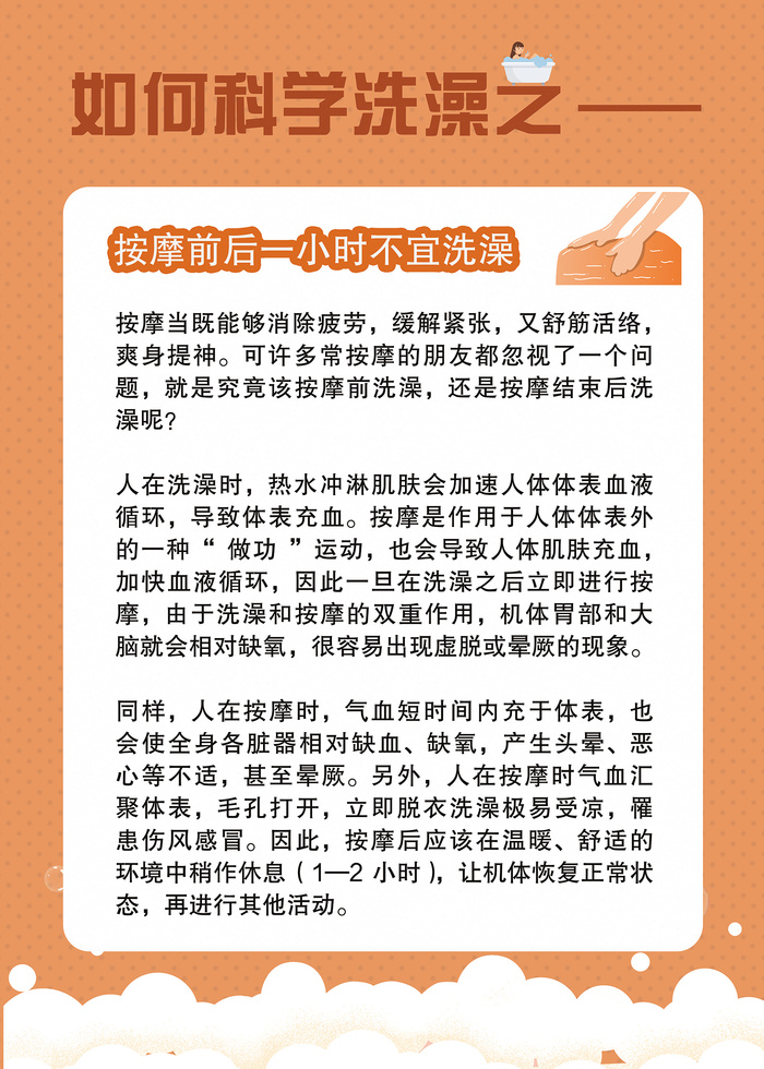 如何科学洗澡健康科普知识psd模版下载