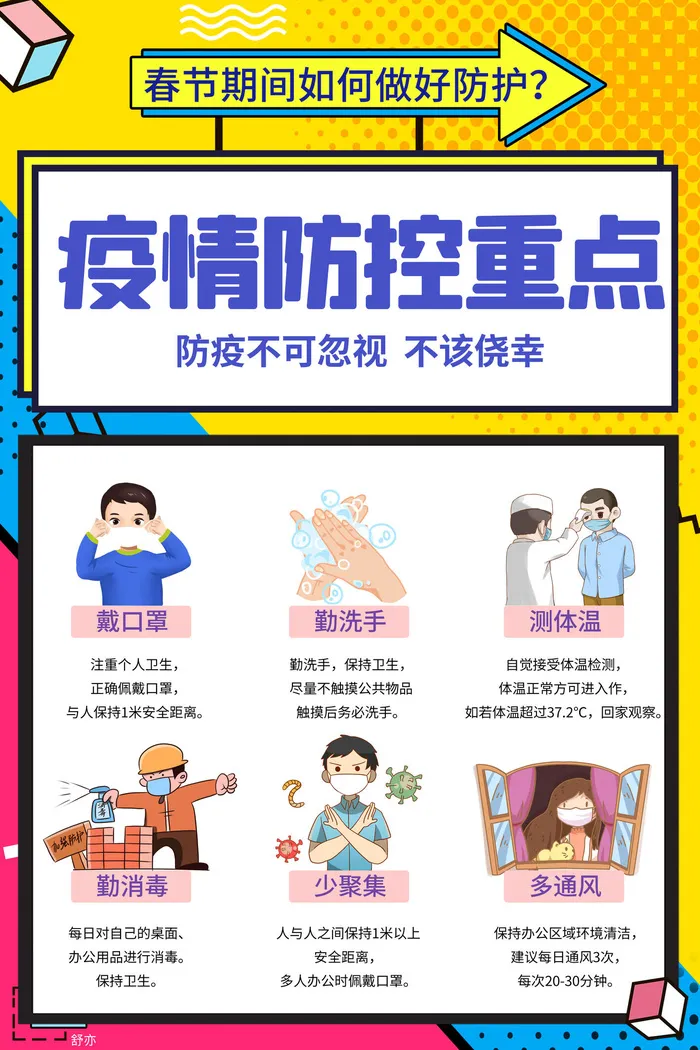春节冬季肺炎疫情防控指南宣传海报插画展板PSD设计素材模板psd模版下载