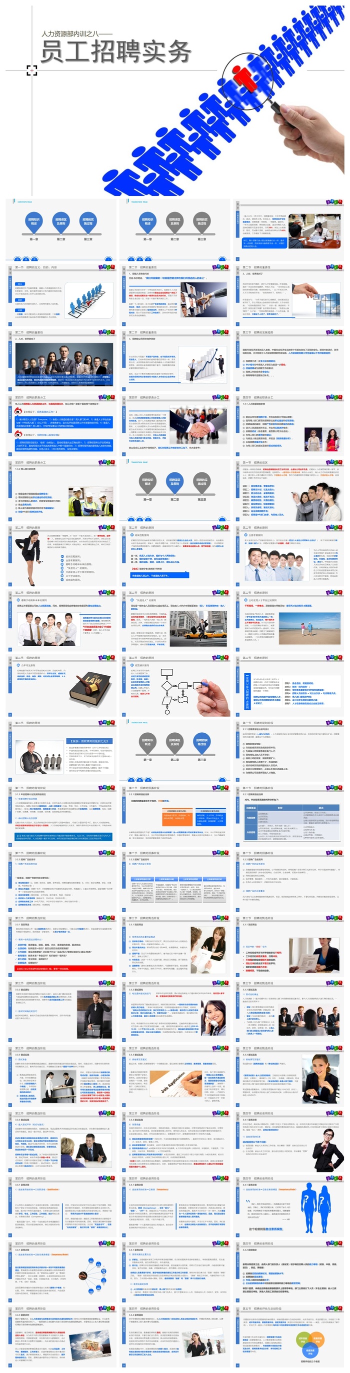 员工招聘实务PPT培训课件