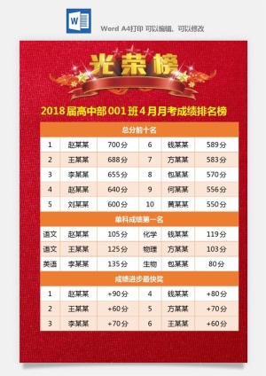 喜报战报海报贺喜光荣榜金榜题名预览图