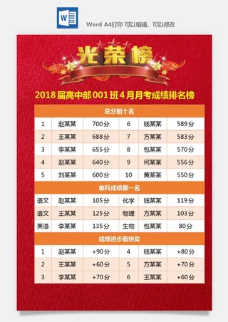 喜报战报海报贺喜光荣榜金榜题名