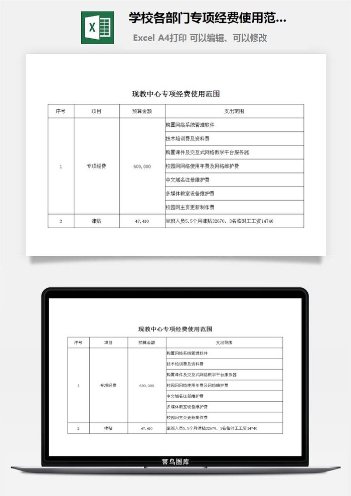 学校各部门专项经费使用范围excel模板