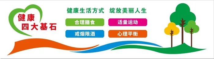 健康四大基石文化墙cdr矢量模版下载