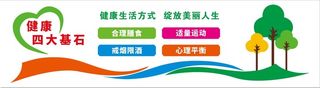 健康四大基石文化墙