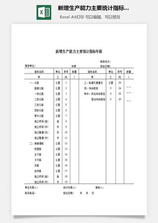 新增生产能力主要统计指标年报excel模板