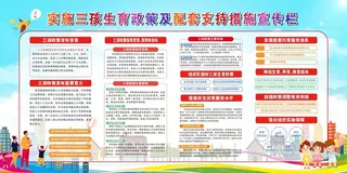 三孩生育政策及配套支持措施宣传栏