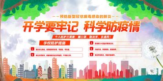 医疗学校园防疫病毒传播疫情防控宣传易拉宝设计模板海报素材