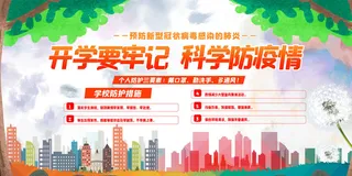 医疗学校园防疫病毒传播疫情防控宣传易拉宝设计模板海报素材