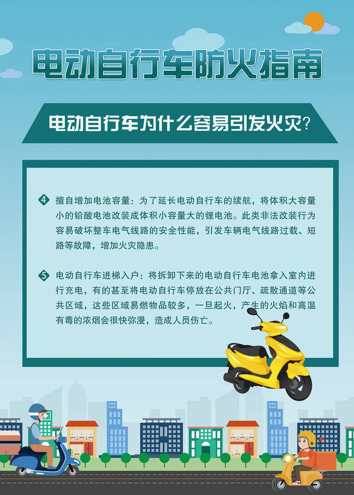 电动自行车防火指南海报psd模版下载