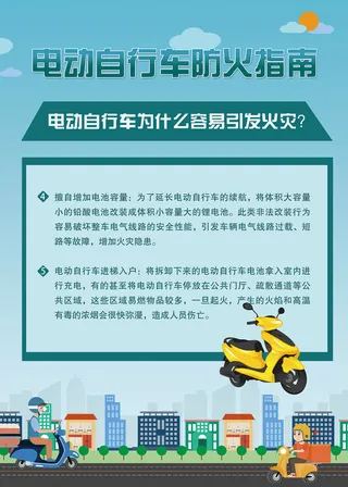 电动自行车防火指南海报