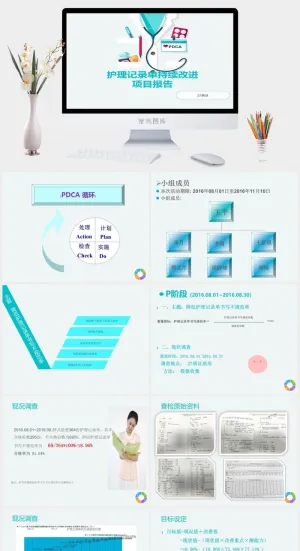 护理医疗PPT模板预览图
