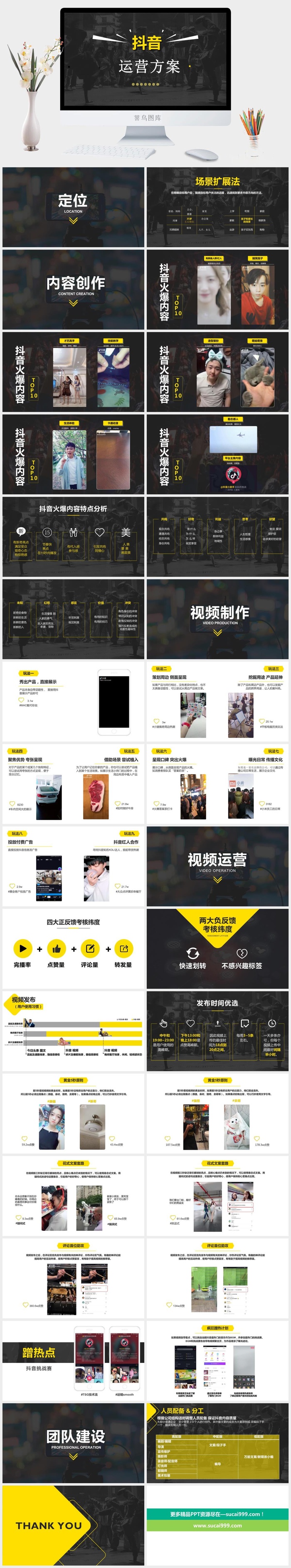 抖音短视频运营课件ppt教程策划推广营销方案PPT模板培训教学案例