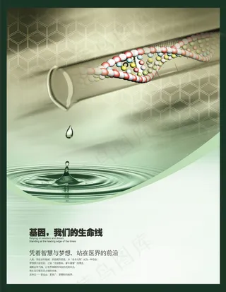 基因科学宣传海报