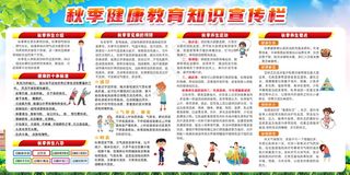 秋季健康宣传栏