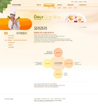 韩式网页设计PSD源文件素材清新淡雅风橙色