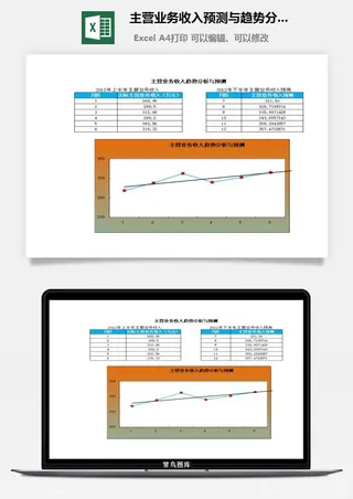 主营业务收入预测与趋势分析excel模板