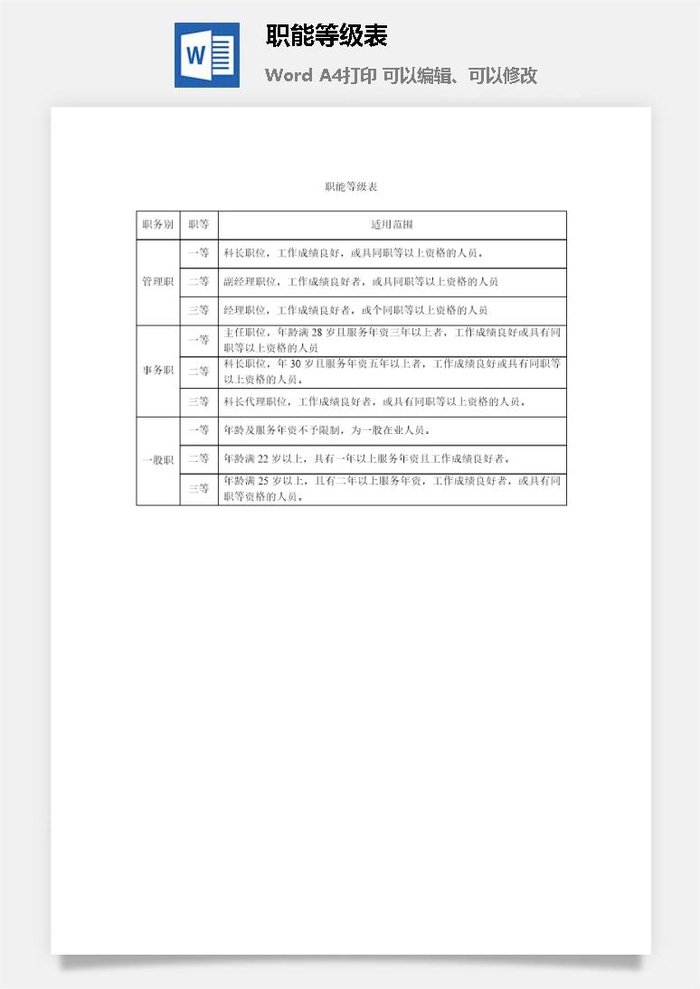 职能等级表word模板