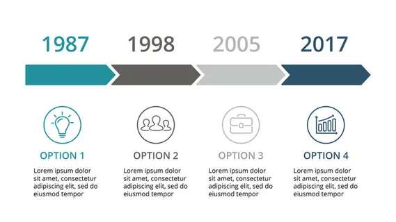 数据图表统计图形分析分类商务会议办公图标PSD模板素材