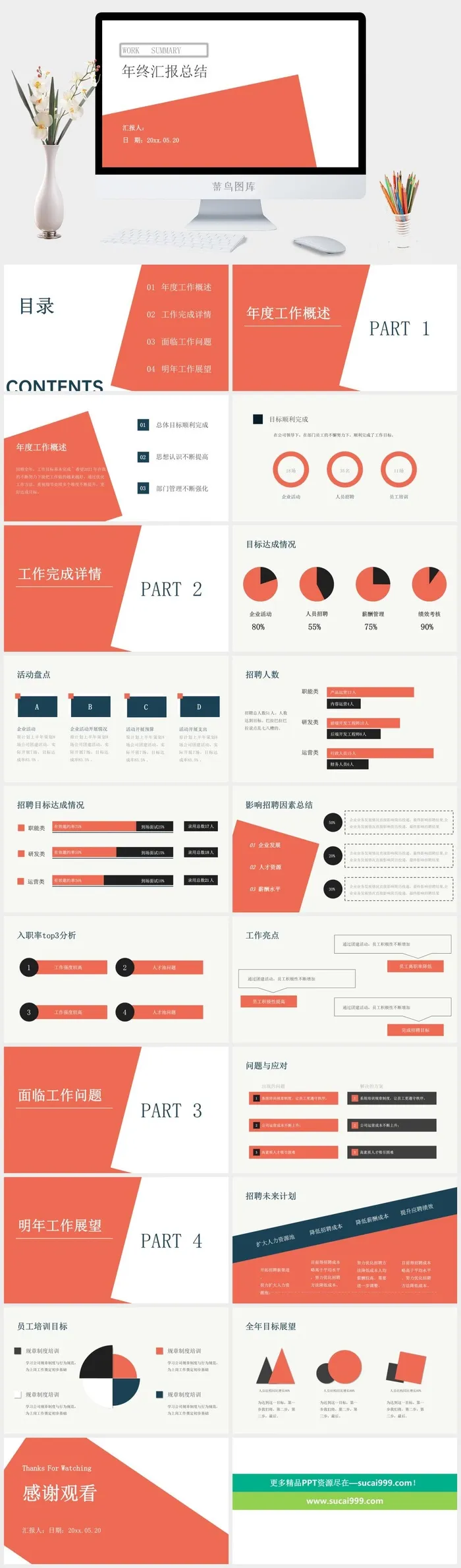 极简几何风人力资源部门年终汇报总结ppt模板