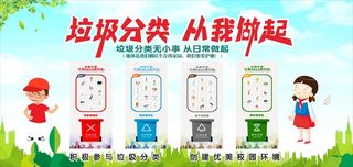 环保宣传海报