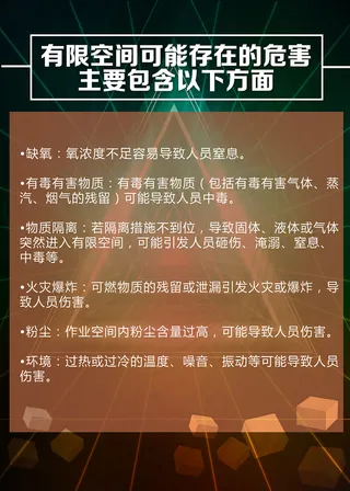 有限空间作业注意事项海报