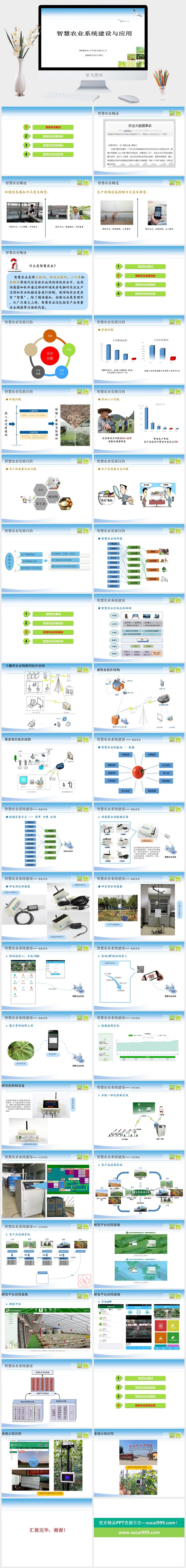 智慧农业PPT模板