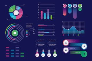 可视化数据信息统计图表仪表盘曲线柱状图饼图图形AI矢量设计素材