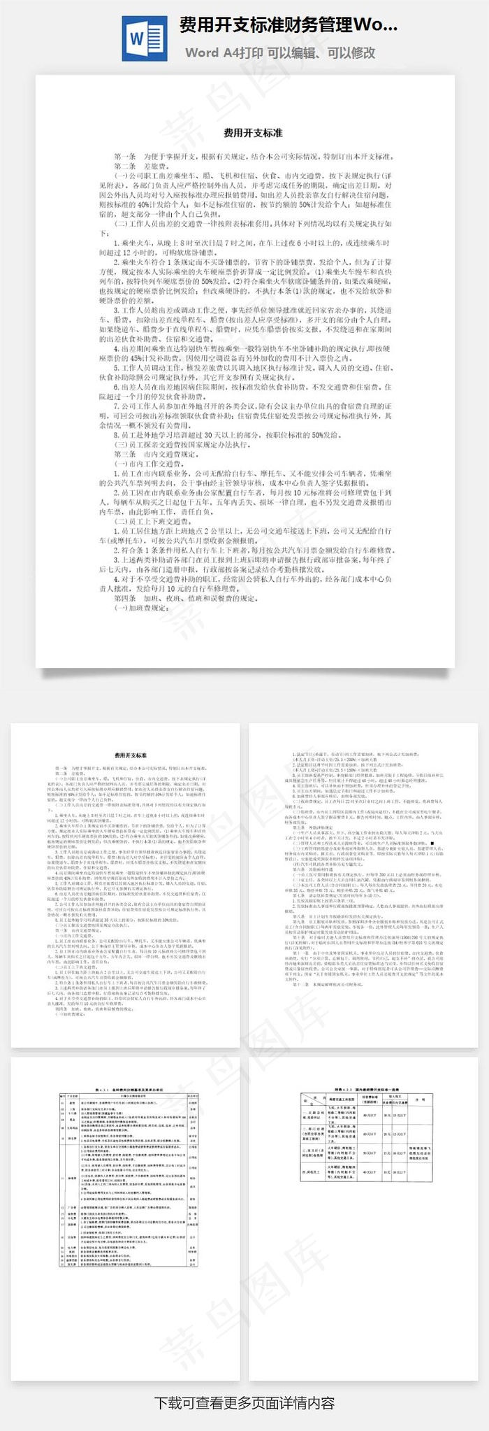 费用开支标准财务管理Word文档