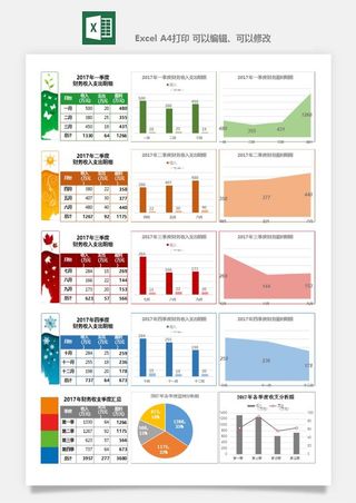 财务日报表指标收支出营收分析表excel表格模板素材