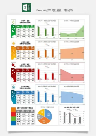 财务日报表指标收支出营收分析表excel表格模板素材