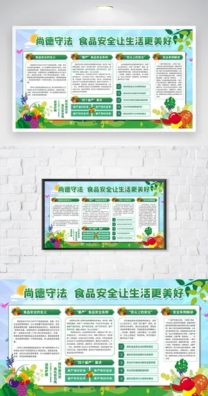 大气食品安全宣传展板图片