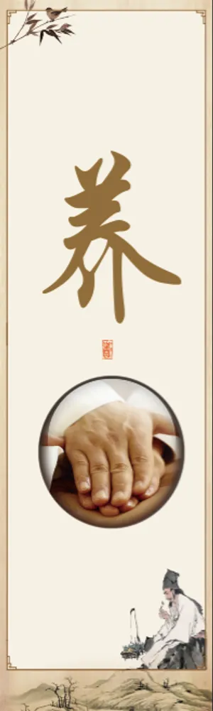 养生挂图展示