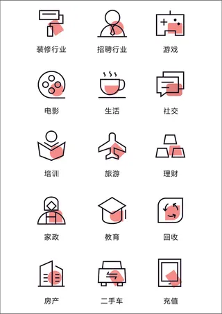 各行业图标