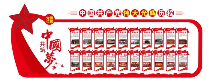 党的光辉历程文化墙cdr矢量模版下载
