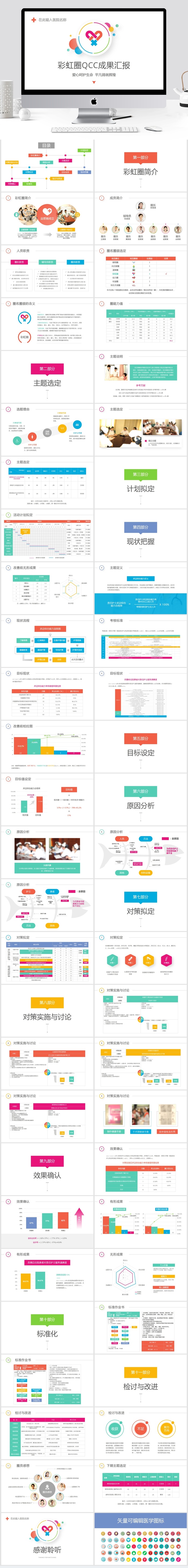 彩虹圈QCC成果汇报ppt