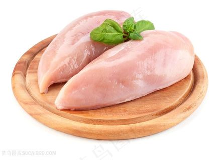 美味鸡腿肉高清图