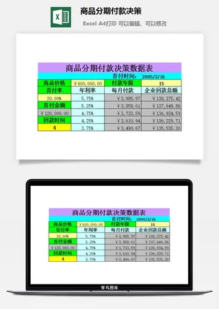商品分期付款决策财务行政EXCEL模板