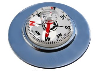 指南针特写图片