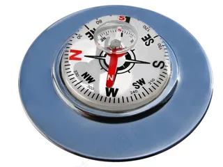 指南针特写图片