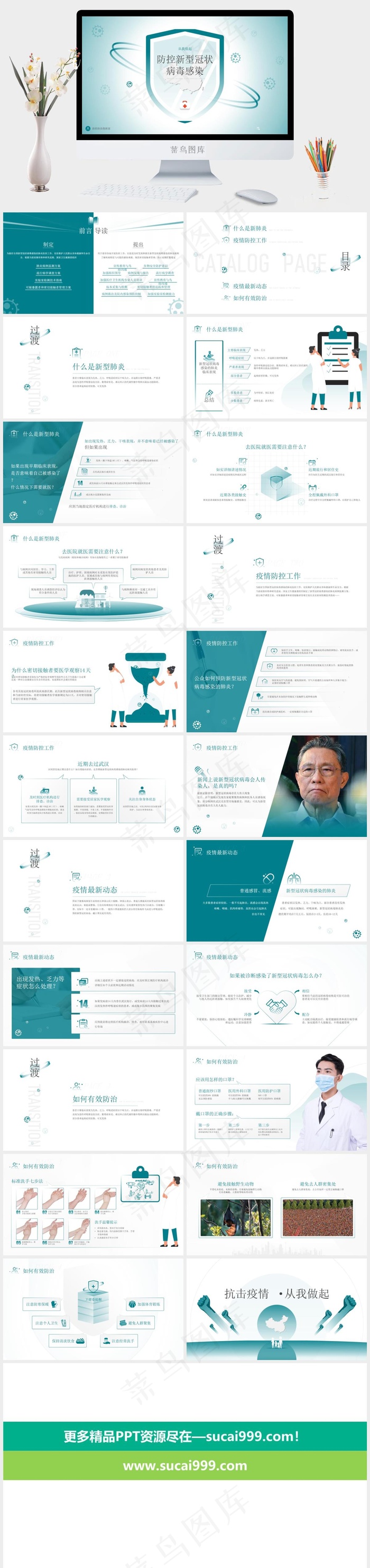 防控新型冠状病毒医学背板ppt模版