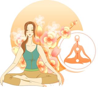 手绘风女性瑜伽背景