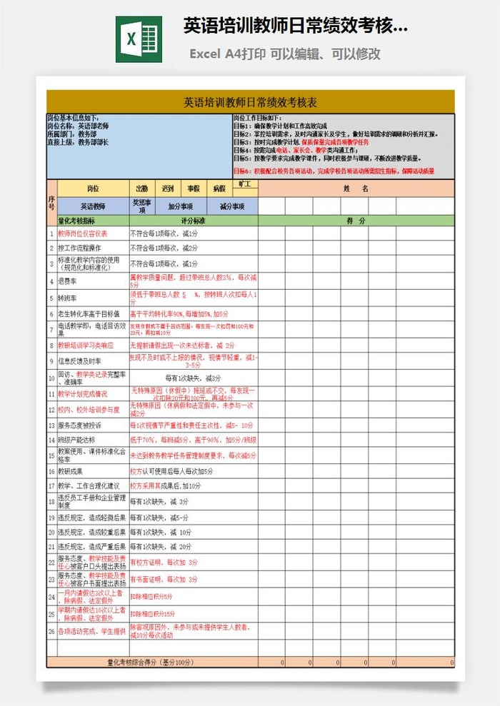 英语培训教师日常绩效考核表