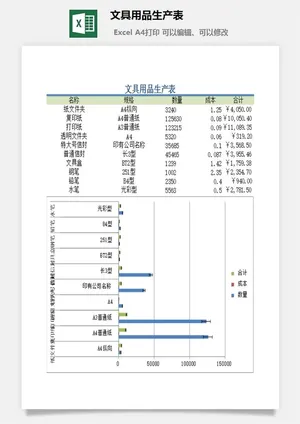 文具用品生产表excel模板预览图